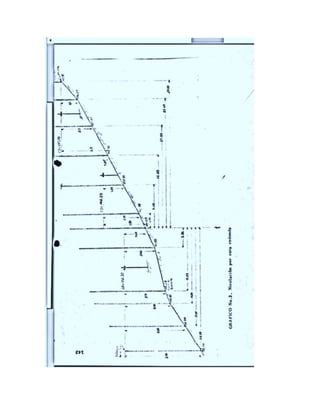 Secciones transversales de topografia agricola 