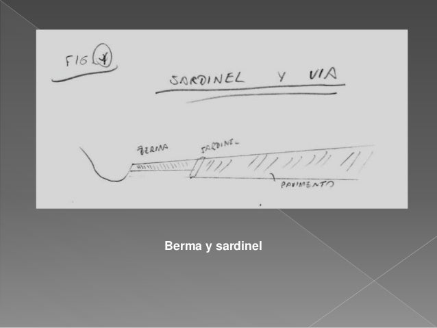 Berma y sardinel
 