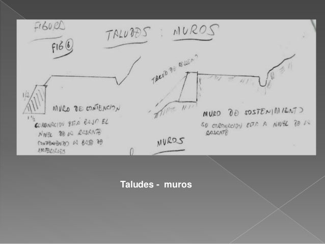 Taludes - muros
 