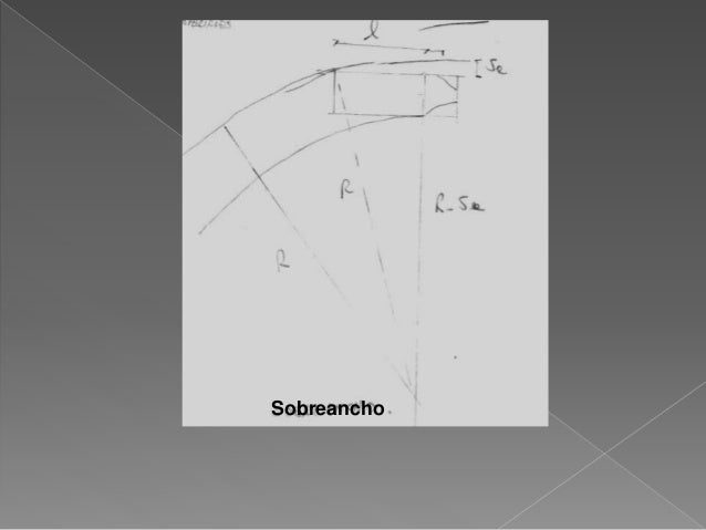 Sobreancho
 