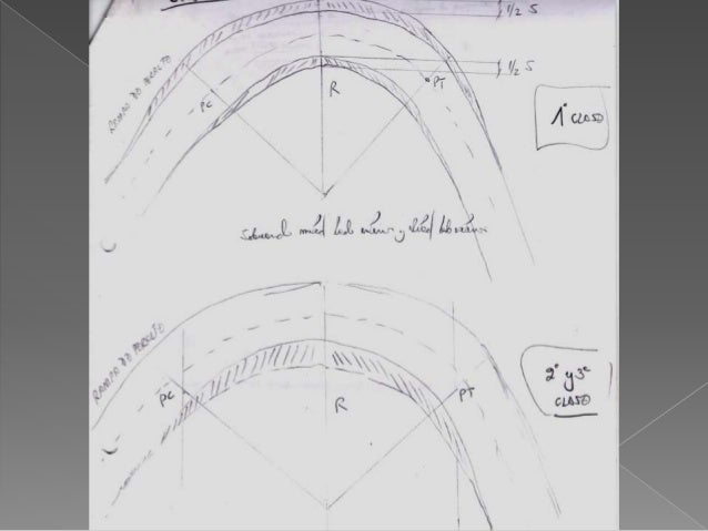 Para carreteras de 4Âª Clase no es necesario sobreancho. En las
carreteras de 1Âª Clase el sobreancho se darÃ¡ por medias par...