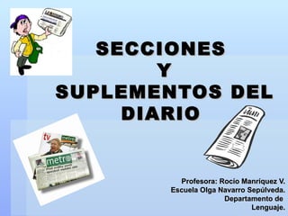 SECCIONES  Y  SUPLEMENTOS DEL DIARIO Profesora: Rocío Manríquez V. Escuela Olga Navarro Sepúlveda. Departamento de  Lenguaje. 