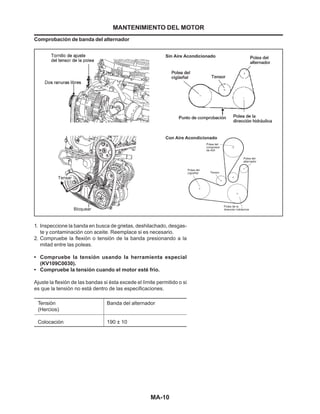 MA-10
Comprobación de banda del alternador
1. Inspeccione la banda en busca de grietas, deshilachado, desgas-
te y contaminación con aceite. Reemplace si es necesario.
2. Compruebe la flexión o tensión de la banda presionando a la
mitad entre las poleas.
• Compruebe la tensión usando la herramienta especial
(KV109C0030).
• Compruebe la tensión cuando el motor esté frío.
Ajuste la flexión de las bandas si ésta excede el límite permitido o si
es que la tensión no está dentro de las especificaciones.
MANTENIMIENTO DEL MOTOR
Tensión
(Hercios)
Colocación
Banda del alternador
190 ± 10
Sin Aire Acondicionado
Con Aire Acondicionado
 