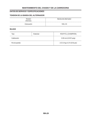 MA-24
DATOS DE SERVICIO Y ESPECIFICACIONES
TENSION DE LA BANDA DEL ALTERNADOR
Tensión
(hercios)
Colocación
Banda del alternador
190 ±10
BUJIAS
Tipo
Calibración
RC87YCL (CHAMPION)
0.95 mm (0.037 pulg)
Estándar
MANTENIMIENTO DEL CHASIS Y DE LA CARROCERIA
Par de apriete 2.0-3.0 kg-m (14-22 lb-pie)
 