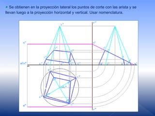 Se obtienen en la proyección lateral los puntos de corte con las arista y se
llevan luego a la proyección horizontal y vertical. Usar nomenclatura.
 