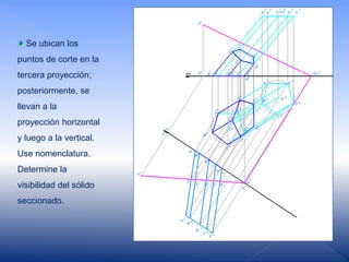 Se ubican los
puntos de corte en la
tercera proyección;
posteriormente, se
llevan a la
proyección horizontal
y luego a la vertical.
Use nomenclatura.
Determine la
visibilidad del sólido
seccionado.
 