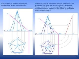 Con los datos del problema se construye la
pirámide regular recta de base pentagonal.
Ubicar los puntos de corte entre el plano y la pirámide, los cuales
se observan en la proyección vertical, y llevarlos a la horizontal.
Note que la arista AV es una recta de perfil y para saber el punto
de corte en proyección horizontal se debe trabajar AV en verdadero
tamaño (proyección lateral).
 