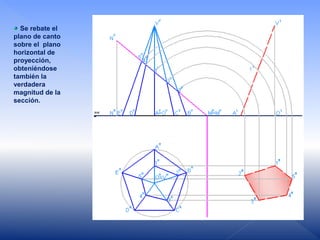 Se rebate el
plano de canto
sobre el plano
horizontal de
proyección,
obteniéndose
también la
verdadera
magnitud de la
sección.
 