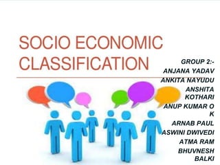GROUP 2:-
ANJANA YADAV
ANKITA NAYUDU
ANSHITA
KOTHARI
ANUP KUMAR O
K
ARNAB PAUL
ASWINI DWIVEDI
ATMA RAM
BHUVNESH
BALKI
 