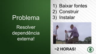 Problema
Resolver
dependência
externa!
1) Baixar fontes
2) Construir
3) Instalar
~2 HORAS!
 