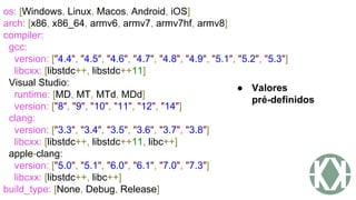 os: [Windows, Linux, Macos, Android, iOS]
arch: [x86, x86_64, armv6, armv7, armv7hf, armv8]
compiler:
gcc:
version: ["4.4", "4.5", "4.6", "4.7", "4.8", "4.9", "5.1", "5.2", "5.3"]
libcxx: [libstdc++, libstdc++11]
Visual Studio:
runtime: [MD, MT, MTd, MDd]
version: ["8", "9", "10", "11", "12", "14"]
clang:
version: ["3.3", "3.4", "3.5", "3.6", "3.7", "3.8"]
libcxx: [libstdc++, libstdc++11, libc++]
apple-clang:
version: ["5.0", "5.1", "6.0", "6.1", "7.0", "7.3"]
libcxx: [libstdc++, libc++]
build_type: [None, Debug, Release]
● Valores
pré-definidos
 