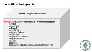 Indentificação do pacote
Boost/1.64.0@bincrafters/stable
Package_ID: b2a2dd150fed04abc97d11c09f340db88855c686
[options]
shared: True
[settings]
arch: x86_64
build_type: Release
compiler: gcc
compiler.libcxx: libstdc++
compiler.version: 6.3
os: Linux
[requires]
Boost.Core/1.64.0@bincrafters/stable:5ab84d6acfe1f23
 