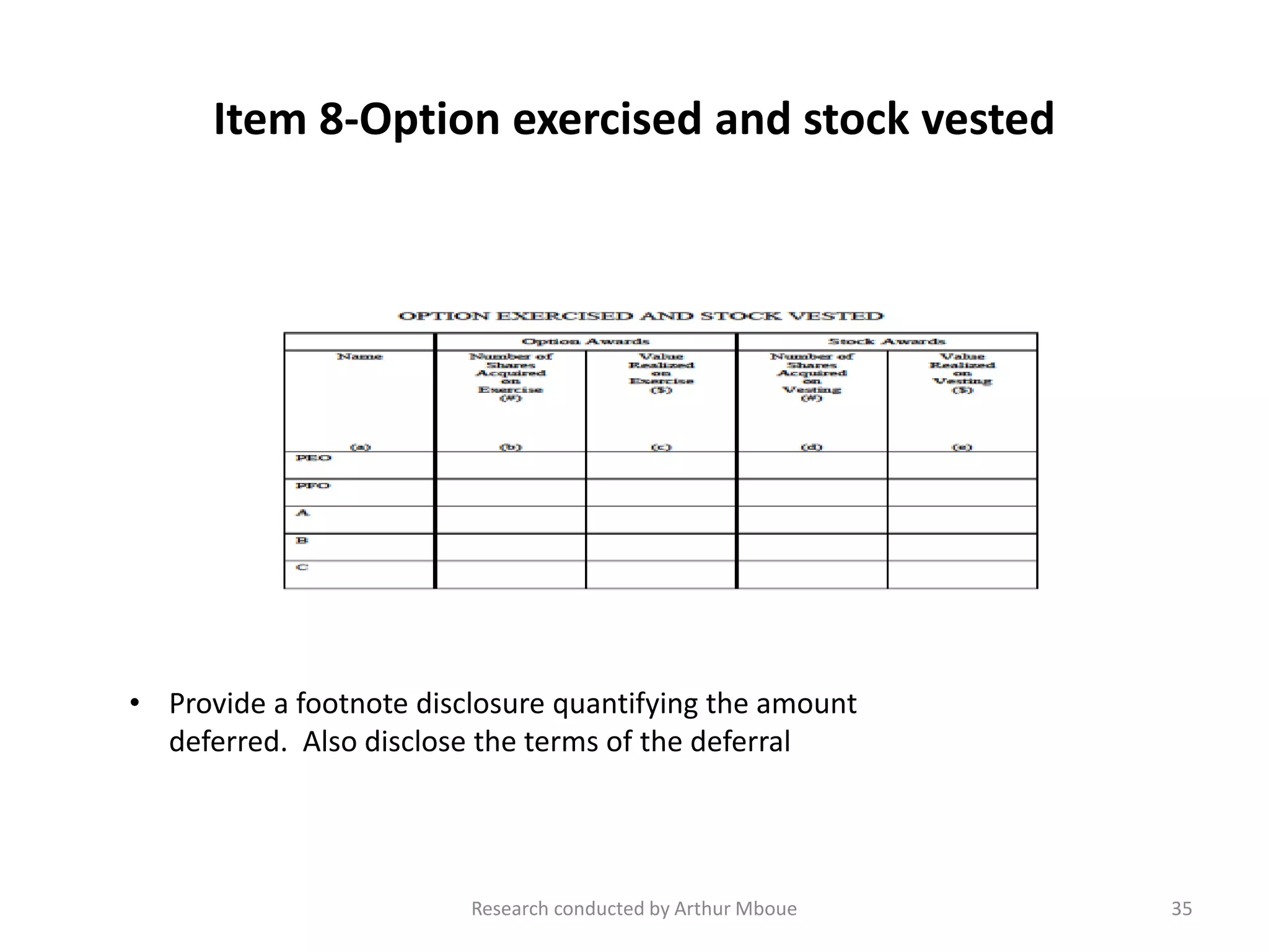Item 8-Option exercised and stock vested
Research conducted by Arthur Mboue 35
• Provide a footnote disclosure quantifying the amount
deferred. Also disclose the terms of the deferral
 