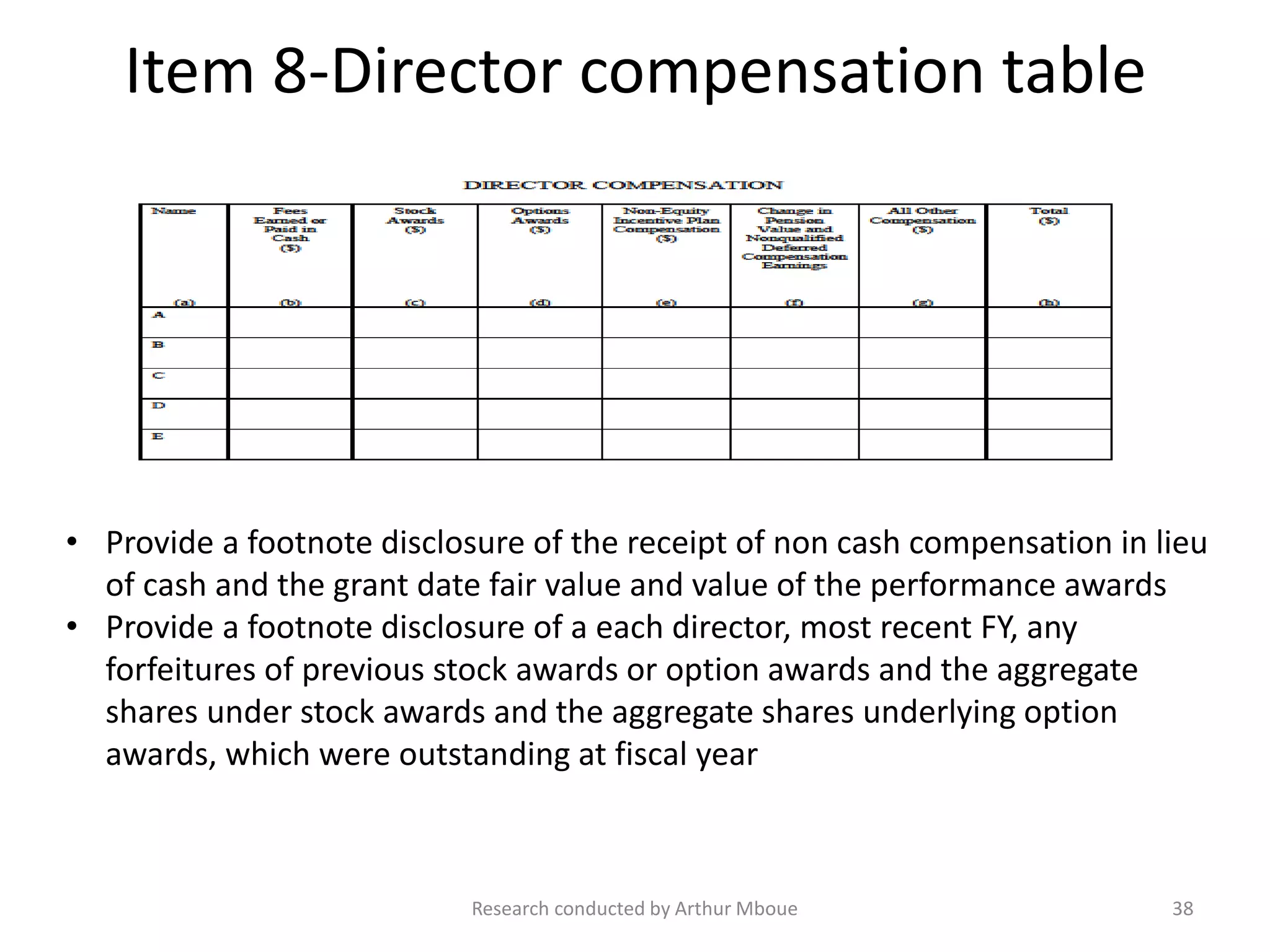 Item 8-Director compensation table
Research conducted by Arthur Mboue 38
• Provide a footnote disclosure of the receipt of non cash compensation in lieu
of cash and the grant date fair value and value of the performance awards
• Provide a footnote disclosure of a each director, most recent FY, any
forfeitures of previous stock awards or option awards and the aggregate
shares under stock awards and the aggregate shares underlying option
awards, which were outstanding at fiscal year
 