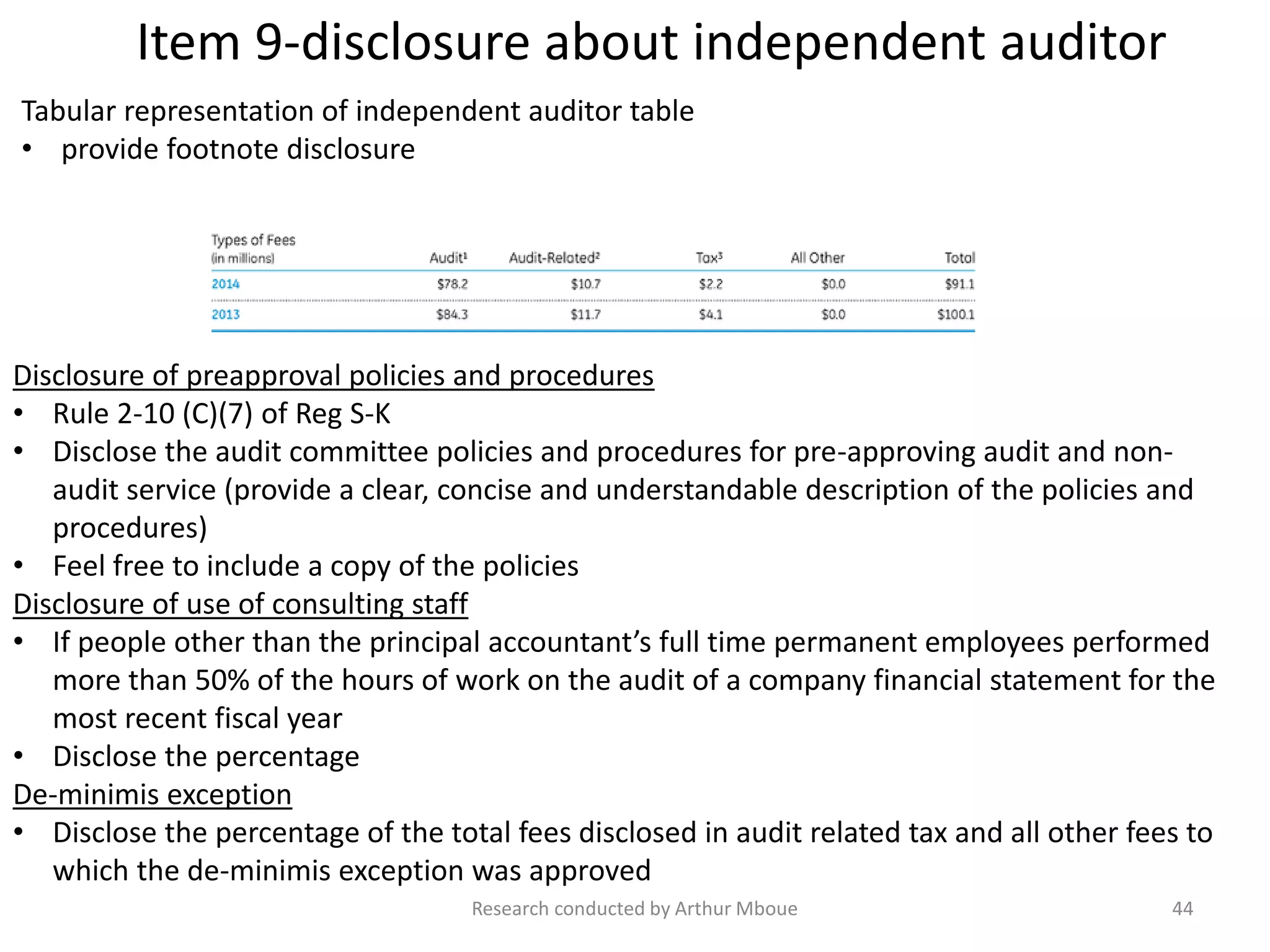 Item 9-disclosure about independent auditor
Research conducted by Arthur Mboue 44
Disclosure of preapproval policies and procedures
• Rule 2-10 (C)(7) of Reg S-K
• Disclose the audit committee policies and procedures for pre-approving audit and non-
audit service (provide a clear, concise and understandable description of the policies and
procedures)
• Feel free to include a copy of the policies
Disclosure of use of consulting staff
• If people other than the principal accountant’s full time permanent employees performed
more than 50% of the hours of work on the audit of a company financial statement for the
most recent fiscal year
• Disclose the percentage
De-minimis exception
• Disclose the percentage of the total fees disclosed in audit related tax and all other fees to
which the de-minimis exception was approved
Tabular representation of independent auditor table
• provide footnote disclosure
 