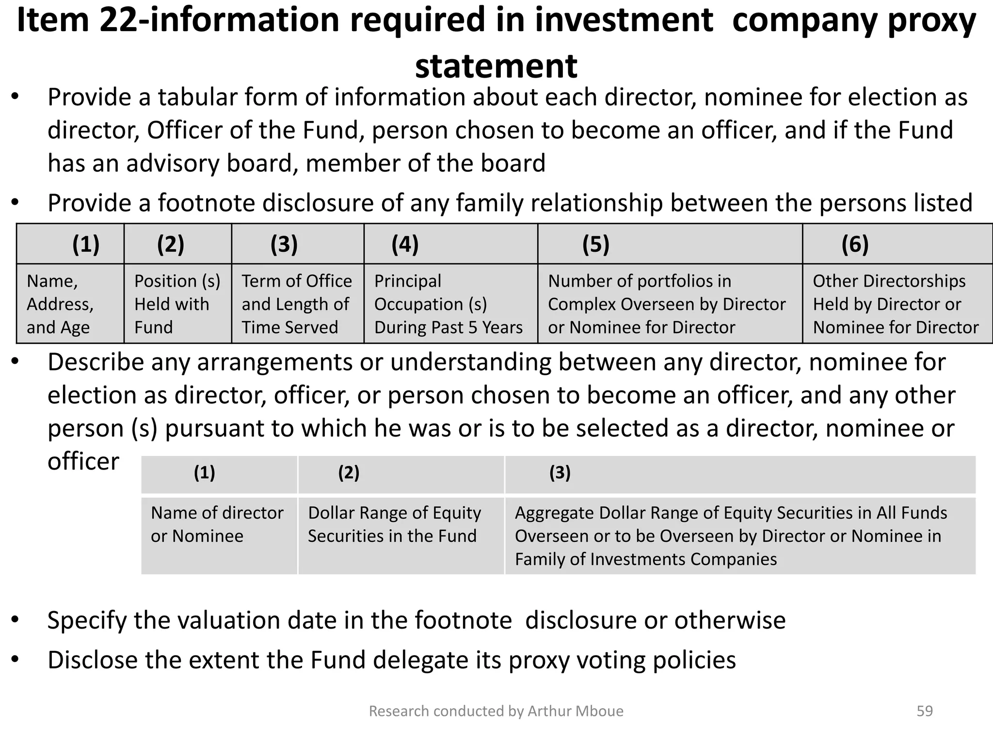 Item 22-information required in investment company proxy
statement
Research conducted by Arthur Mboue 59
• Provide a tabular form of information about each director, nominee for election as
director, Officer of the Fund, person chosen to become an officer, and if the Fund
has an advisory board, member of the board
• Provide a footnote disclosure of any family relationship between the persons listed
• Describe any arrangements or understanding between any director, nominee for
election as director, officer, or person chosen to become an officer, and any other
person (s) pursuant to which he was or is to be selected as a director, nominee or
officer
• Specify the valuation date in the footnote disclosure or otherwise
• Disclose the extent the Fund delegate its proxy voting policies
(1) (2) (3) (4) (5) (6)
Name,
Address,
and Age
Position (s)
Held with
Fund
Term of Office
and Length of
Time Served
Principal
Occupation (s)
During Past 5 Years
Number of portfolios in
Complex Overseen by Director
or Nominee for Director
Other Directorships
Held by Director or
Nominee for Director
(1) (2) (3)
Name of director
or Nominee
Dollar Range of Equity
Securities in the Fund
Aggregate Dollar Range of Equity Securities in All Funds
Overseen or to be Overseen by Director or Nominee in
Family of Investments Companies
 