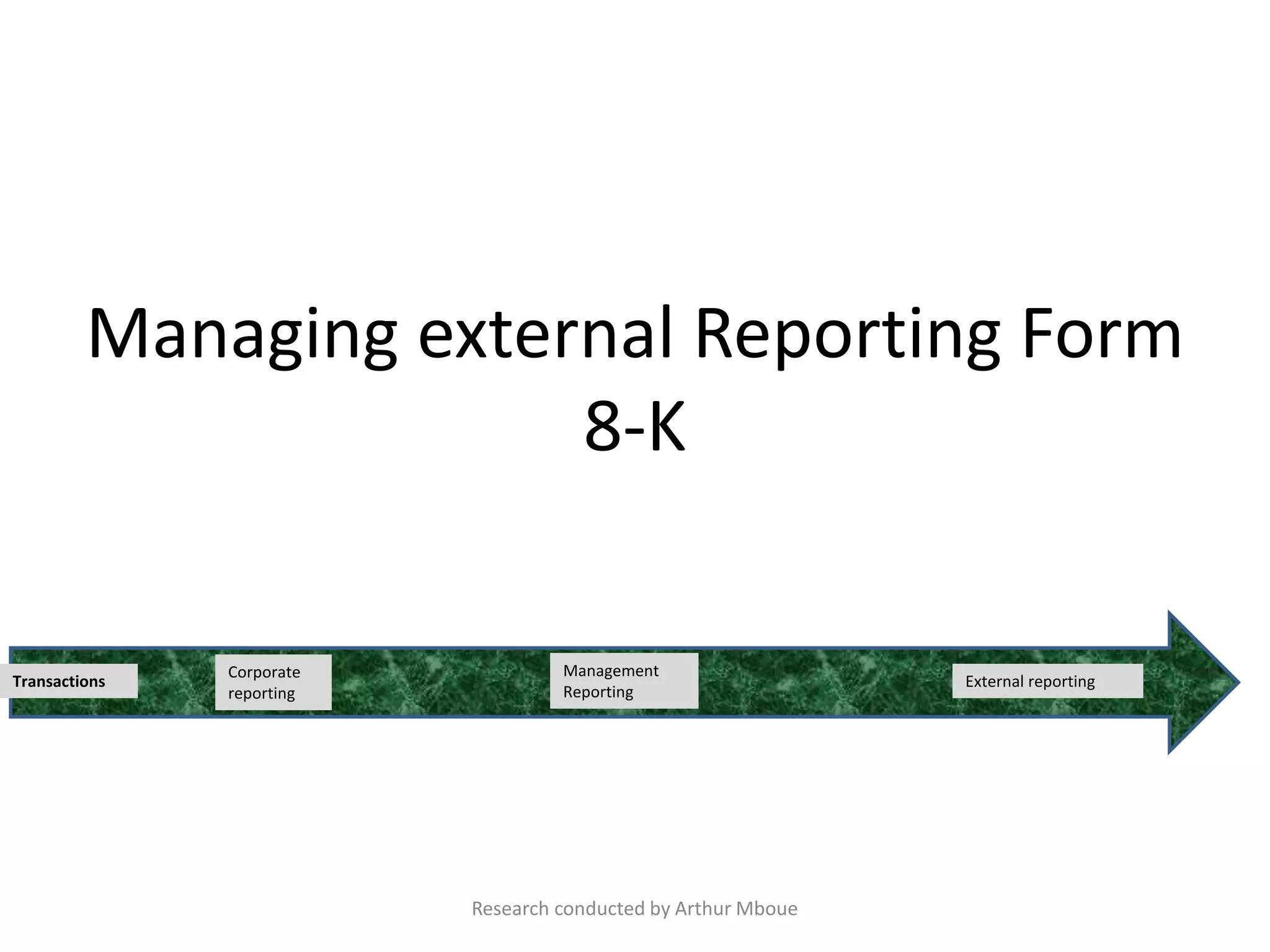 Managing external Reporting Form
8-K
Research conducted by Arthur Mboue
Transactions
Corporate
reporting
Management
Reporting
External reporting
 