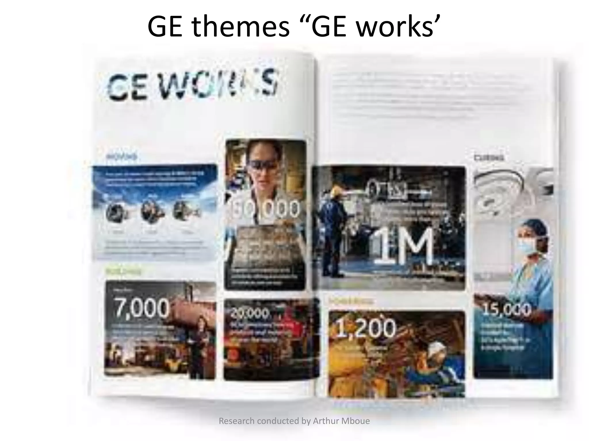 GE themes “GE works’
Research conducted by Arthur Mboue
 