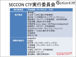 SECCON CTF実行委員会
 実行委員長    竹迫良範（サイボウズ・ラボ）
          愛甲健二
 実行委員     小出洋（九州工業大学准教授）
          国分裕（三井物産セキュアディレクション）
          園田道夫（サイバー大学准教授、JNSA研究員）
          忠鉢洋輔（筑波大学大学院）
          寺島崇幸 a.k.a. tessy（AVTokyo/sutegoma2）
          根津研介（NTTデータ先端技術）
          はせがわようすけ（ネットエージェント）
          服部祐一（九州工業大学大学院）
          花田智洋
          宮本久仁男
          eagle0wl
 問題作成協力   yoggy
          新井悠（ラックホールディングス）
          中津留勇（ラックホールディングス）
          坂井弘亮
          辻伸弘（NTTデータ先端技術）
          山崎圭吾（ラック）       ※2012年2月10日時点の情報
          渡辺勝弘（理化学研究所）    （協力者が増えています！）
 