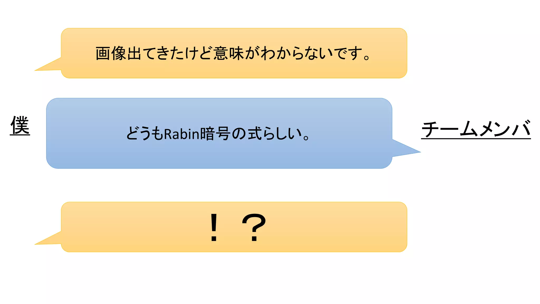 僕 チームメンバ
画像出てきたけど意味がわからないです。
どうもRabin暗号の式らしい。
！？
 