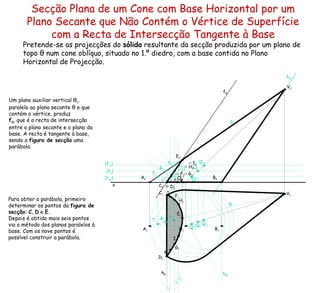 Secção Plana de um Cone com Base Horizontal por um Plano Secante que Não Contém o Vértice de Superfície com a Recta de Intersecção Tangente à Base Pretende-se as projecções do  sólido  resultante da secção produzida por um plano de topo  θ  num cone oblíquo, situado no 1.º diedro, com a base contida no Plano Horizontal de Projecção. h θ   f θ  ≡   D 2 Um plano auxiliar vertical  θ 1 , paralelo ao plano secante  θ  e que contém o vértice, produz f θ 1   que é a recta de intersecção entre o plano secante e o plano da base. A recta é tangente à base, sendo a  figura de secção  uma parábola.  f θ 1   h θ 1   Para obter a parábola, primeiro determinar os pontos da  figura de secção :  C ,  D  e  E . Depois é obtido mais seis pontos via o método dos planos paralelos à base. Com os nove pontos é possível construir a parábola. g 1 g 2 (f ν ) i 1 ≡   F 2 ≡   G 2 (f ν 1 ) i’ 1 ≡   H 2 (f ν 2 ) i’’ 1 ≡   J 2 ≡   K 2 ≡   I 2 x A 2 A 1 O 2 O 1 B 2 B 1 V 2 V 1 C 1 C 2 D 1 E 2 E 1 Q 2 Q 1 R 2 R 1 (i 2 ) F 1 G 1 Q’ 2 Q’ 1 S 2 S 1 (i’ 2 ) H 1 I 1 T 2 T 1 Q’’ 2 Q’’ 1 (i’’ 2 ) J 1 K 1 
