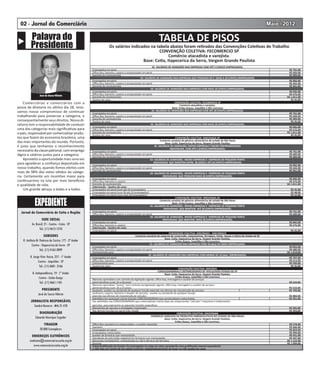 02 - Jornal do Comerciário                                                                                                                                                                                 Maio | 2012

          Palavra do                                                                                            TABELA DE PISOS
          Presidente                                                Os salários indicados na tabela abaixo foram re rados das Convenções Cole vas de Trabalho
                                                                                              CONVENÇÃO COLETIVA: FECOMERCIO SP
                                                                                                   Comércio atacadista e varejista.
                                                                                                                          varejista.
                                                                                      Base: Co a, Itapecerica da Serra, Vargem Grande Paulista
                                                                                                              01 -SALÁRIOS DE ADMISSÃO NAS EMPRESAS COM ATÉ 5 (CINCO) EMPREGADOS;
                                                      Empregados em geral                                                                                                                                            R$ 761,00
                                                      Oﬃce Boy, faxineiro, copeiro e empacotador em geral                                                                                                            R$ 609,00
                                                      Garan a do comissionista                                                                                                                                       R$ 909,00
                                                                                                   02- SALÁRIOS DE ADMISSÃO NAS EMPRESAS QUE POSSUEM DE 6 (SEIS) A 20 (VINTE) EMPREGADOS;
                                                      Empregados em geral                                                                                                                                            R$ 802,00
                                                      Oﬃce Boy, faxineiro, copeiro e empacotador em geral                                                                                                            R$ 642,00
                                                      Garan a do comissionista                                                                                                                                       R$ 961,00
                                                                                                             03- SALÁRIOS DE ADMISSÃO NAS EMPRESAS COM MAIS 20 (VINTE) EMPREGADOS;
                                                      Empregados em geral                                                                                                                                            R$ 845,00
                                                      Oﬃce Boy, faxineiro, copeiro e empacotador em geral                                                                                                            R$ 676,00
                                                      Garan a do comissionista                                                                                                                                      R$ 1.011,00
                                                      Quebra de caixa                                                                                                                                                  R$ 45,00
    Comerciárias e comerciários com a                                                                                              CONVENÇÃO COLETIVA: FECOMERCIO SP
                                                                                                                                        Comércio atacadista e varejista.
posse da diretoria no úl mo dia 28, reno-                                                                                        Base: Embu-Guaçu, Juqui ba e São Lourenço
vamos nosso compromisso de con nuar                                                                           01- SALÁRIOS DE ADMISSÃO NAS EMPRESAS COM ATÉ 20 (VINTE) EMPREGADOS;
                                                      Empregados em geral                                                                                                                                            R$ 761,00
trabalhando para preservar a categoria, e             Oﬃce Boy, faxineiro, copeiro e empacotador em geral                                                                                                            R$ 609,00
                                                      Garan a do comissionista                                                                                                                                       R$ 909,00
consequentemente seus direitos. Nossa di-             Quebra de caixa                                                                                                                                                 R$ 45,00
retoria tem a responsabilidade de conduzir                                                                   02- SALÁRIOS DE ADMISSÃO NAS EMPRESAS COM MAIS 20 (VINTE) EMPREGADOS;
                                                      Empregados em geral                                                                                                                                            R$ 845,00
uma das categorias mais signiﬁca vas para             Oﬃce Boy, faxineiro, copeiro e empacotador em geral                                                                                                            R$ 676,00
o país, responsável por comercializar produ-          Garan a do comissionista                                                                                                                                      R$ 1.011,00
                                                      Quebra de caixa                                                                                                                                                  R$ 45,00
tos que fazem da economia brasileira, uma                                                                                           CONVENÇÃO COLETIVA: SINCOVAGA SP
                                                                                                                      Comércio varejista de gêneros alimen cios do estado de São Paulo
das mais importantes do mundo. Portanto,                                                                                   Base: Co a, Itapecerica da Serra, Vargem Grande Paulista
é justo que tenhamos o reconhecimento                                                                           01 -SALÁRIOS DE ADMISSÃO; MICRO EMPRESAS E MICRO EMPRENDEDORES
                                                                                                                               INDIVIDUAIS COM ATÉ 5 (CINCO) EMPREGADOS;
necessário da classe patronal, com emprego            Empregados em geral                                                                                                                                            R$ 761,00
digno e salários justos para a categoria.             Oﬃce Boy, faxineiro, copeiro e empacotador em geral
                                                      Garan a do comissionista
                                                                                                                                                                                                                     R$ 609,00
                                                                                                                                                                                                                     R$ 909,00
    Aproveito a oportunidade mais uma vez                                                                   02 -SALÁRIOS DE ADMISSÃO; MICRO EMPRESAS E EMPRESAS DE PEQUENO PORTE
para agradecer a conﬁança depositada em                                                                        INDIVIDUAIS QUE MANTEM ENTRE 06 (SEIS) E ATÉ 20 (VINTE) EMPREGADOS;
                                                      Empregados em geral                                                                                                                                            R$ 802,00
nosso trabalho, quando fomos eleitos com              Oﬃce Boy, faxineiro, copeiro e empacotador em geral                                                                                                            R$ 642,00
                                                      Garan a do comissionista                                                                                                                                       R$ 961,00
mais de 98% dos votos válidos da catego-                                                                    03 -SALÁRIOS DE ADMISSÃO; MICRO EMPRESAS E EMPRESAS DE PEQUENO PORTE
ria. Certamente um incen vo maior para                                                                                  INDIVIDUAIS QUE POSSUEM MAIS 20 (VINTE) EMPREGADOS;
                                                      Empregados em geral                                                                                                                                            R$ 845,00
con nuarmos na luta por mais bene cios                Oﬃce Boy, faxineiro e copeiro                                                                                                                                  R$ 676,00
e qualidade de vida.                                  Garan a do comissionista                                                                                                                                      R$ 1.011,00
                                                      Indenização - Quebra de caixa
    Um grande abraço a todas e a todos.               Empregados em geral (com até 05 empregados)                                                                                                                     R$ 45,00
                                                      Empregados em geral (com 06 até 20 empregados)                                                                                                                  R$ 48,00
                                                      Empregados em geral (com mais 20 empregados)                                                                                                                    R$ 52,00


             EXPEDIENTE
                                                                                                                                    CONVENÇÃO COLETIVA: SINCOVAGA SP
                                                                                                                      Comércio varejista de gêneros alimen cios do estado de São Paulo
                                                                                                                                 Base: Embu-Guaçu, Juqui ba e São Lourenço
                                                                                                            01 -SALÁRIOS DE ADMISSÃO; MICRO EMPRESAS E EMPRESAS DE PEQUENO PORTE
                                                                                                                         INDIVIDUAIS QUE MANTEM ATÉ 20 (VINTE) EMPREGADOS;
  Jornal do Comerciário de Cotia e Região             Empregados em geral
                                                      Oﬃce Boy, faxineiro, copeiro e empacotador em geral
                                                                                                                                                                                                                     R$ 761,00
                                                                                                                                                                                                                     R$ 609,00
                                                                                                            02 -SALÁRIOS DE ADMISSÃO; MICRO EMPRESAS E EMPRESAS DE PEQUENO PORTE
                    SEDE SOCIAL                                                                                         INDIVIDUAIS QUE MANTEM MAIS 20 (VINTE) EMPREGADOS;
                                                      Empregados em geral                                                                                                                                            R$ 845,00
           Av. Brasil, 21 - Centro - Cotia - SP       Oﬃce Boy, faxineiro e copeiro                                                                                                                                  R$ 676,00
                  Tel.: (11) 4615-1210                Indenização - Quebra de caixa
                                                      Empregados em geral                                                                                                                                             R$ 45,00
                                                                                                                              CONVENÇÃO COLETIVA: SINCOMAVI - SINCOMACO
                      SUBSEDES                                                                 Comércio varejista de material de construção, maquinismos, ferragens, ntas, louças e vidros do Estado de SP
                                                                                                                          Base: Co a, Itapecerica da Serra, Vargem Grande Paulista,
    R. Antônio M. Pedroso de Castro, 177 - 3º Andar                                                                                 Embu-Guaçu, Juqui ba e São Lourenço.
           Centro - Itapecerica da Serra - SP                                                               01 -SALÁRIOS DE ADMISSÃO NAS EMPRESAS COM 10 (dez) OU MAIS EMPREGADOS;
                                                      Empregados em geral                                                                                                                                            R$ 852,00
                  Tel.: (11) 4165-3099                Oﬃce Boy, faxineiro, copeiro e empacotador em geral                                                                                                            R$ 680,00
                                                      Comissionista puro                                                                                                                                            R$ 1.019,00
                                                                                                           02 -SALÁRIOS DE ADMISSÃO NAS EMPRESAS COM MENOS DE 10 (dez) EMPREGADOS;
         R. Jorge Vitor Vieira, 257 - 1º Andar        Empregados em geral                                                                                                                                            R$ 767,00
                Centro - Juquitiba - SP               Oﬃce Boy, faxineiro, copeiro e empacotador em geral                                                                                                            R$ 613,00
                                                      Comissionista puro                                                                                                                                             R$ 920,00
                 Tel.: (11) 4681- 3166                Quebra de caixa                                                                                                                                                 R$ 45,00
                                                                                                                                       CONVENÇÃO COLETIVA: SINCODIV
                                                                                                                    CONCESSIONÁRIAS E DISTRIBUIDORAS DE VEICULOSDO ESTADO DE SP
           R. Independência, 19 - 1º Andar                                                                                Base: Co a, Itapecerica da Serra, Vargem Grande Paulista,
                 Centro - Embu-Guaçu                                                                                                Embu-Guaçu, Juqui ba e São Lourenço.
                                                      Menores aprendizes com contrato da legislação vigente, oﬃce boy, mensageiro e auxiliar de serviços
                 Tel.: (11) 4661-1181                 administra vos (com 14 a 18 anos)                                                                                                                              R$ 610,00
                                                      Menores aprendizes “jovens” com contrato da legislação vigente, oﬃce boy, mensageiro e auxiliar de serviços
                                                      administra vos (com 18 a 24 anos)                                                                                                                              R$ 610,00
                    PRESIDENTE                        Ajudante, auxiliar ou assistente de qualquer função exercida nas oﬁcinas de manutenção de veículos                                                             R$ 799,00
                 José de Sousa Vilarim                Jardineiro, copeiro, faxineiro e lavador de veículos: auxiliar ou assistente de qualquer função
                                                      exercida nas oﬁcinas de manutenção de veículos                                                                                                                 R$ 884,00
                                                      Admi dos em quaisquer outras funções CONCESSIONÁRIAS que comercializam motocicletas                                                                            R$ 931,00
          JORNALISTA RESPONSÁVEL                      Aos admi dos nas CONCESSIONÁRIAS que comercializam outros pos de componentes “veículos”, maquinas e implementos
            Sandra Navarro - Mtb 31.478               agrícolas, para exercerem as seguintes funções especiﬁcas:
                                                      Manobrista de veículos e entregador motorizado                                                                                                                 R$ 945,00
                                                      Nas demais funções em geral (não citada)                                                                                                                       R$ 993,00
                 DIAGRAMAÇÃO                                                                                                         CONVENÇÃO COLETIVA: SINCOFAMA
                                                                                                             COMÉRCIO VAREJISTA DE PRODUTOS FARMACEUTICOS NO ESTADO DE SÃO PAULO
              Eduardo Henrique Caçador                                                                                    Base: Co a, Itapecerica da Serra, Vargem Grande Paulista,
                                                                                                                                    Embu-Guaçu, Juqui ba e São Lourenço.
                     TIRAGEM                          Oﬃce Boy, pacoteiro ou empacotador, e auxiliar reposição                                                                                                       R$ 578,00
                                                      Faxineiro                                                                                                                                                      R$ 666,00
                  20.000 Exemplares                   Empregados em geral                                                                                                                                            R$ 823,00
                                                      Empregados motorizados                                                                                                                                         R$ 904,00
           ENDEREÇOS ELETRÔNICOS                      Auxiliar de farmácia com manipulação
                                                      Atendente de precrisção magistral em farmácia com manipulação
                                                                                                                                                                                                                     R$ 921,00
                                                                                                                                                                                                                     R$ 947,00
         sindicato@comerciarioscotia.org.br           Balconista (vendedores), comissianista ou não e técnicos de farmácia                                                                                          R$ 1.152,00
                                                      Gerente                                                                                                                                                       R$ 1.994,00
            www.comerciarioscotia.org.br              Caixa-Gra ﬁcação de função; Os empregados no cargo de caixa, perceberão uma gra ﬁcação mensal equivalente
                                                      a 10% (dez por cento) de seu salário nominal, independentemente de haver ou não quebra de caixa.
 