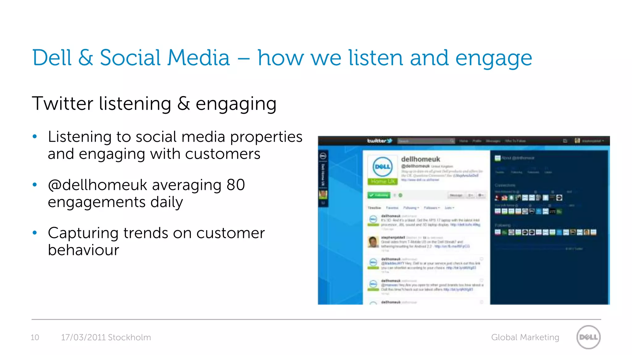 10Dell & Social Media – how we listen and engageTwitter listening & engagingListening to social media properties and engaging with customers@dellhomeuk averaging 80 engagements daily Capturing trends on customer behaviour 17/03/2011 Stockholm