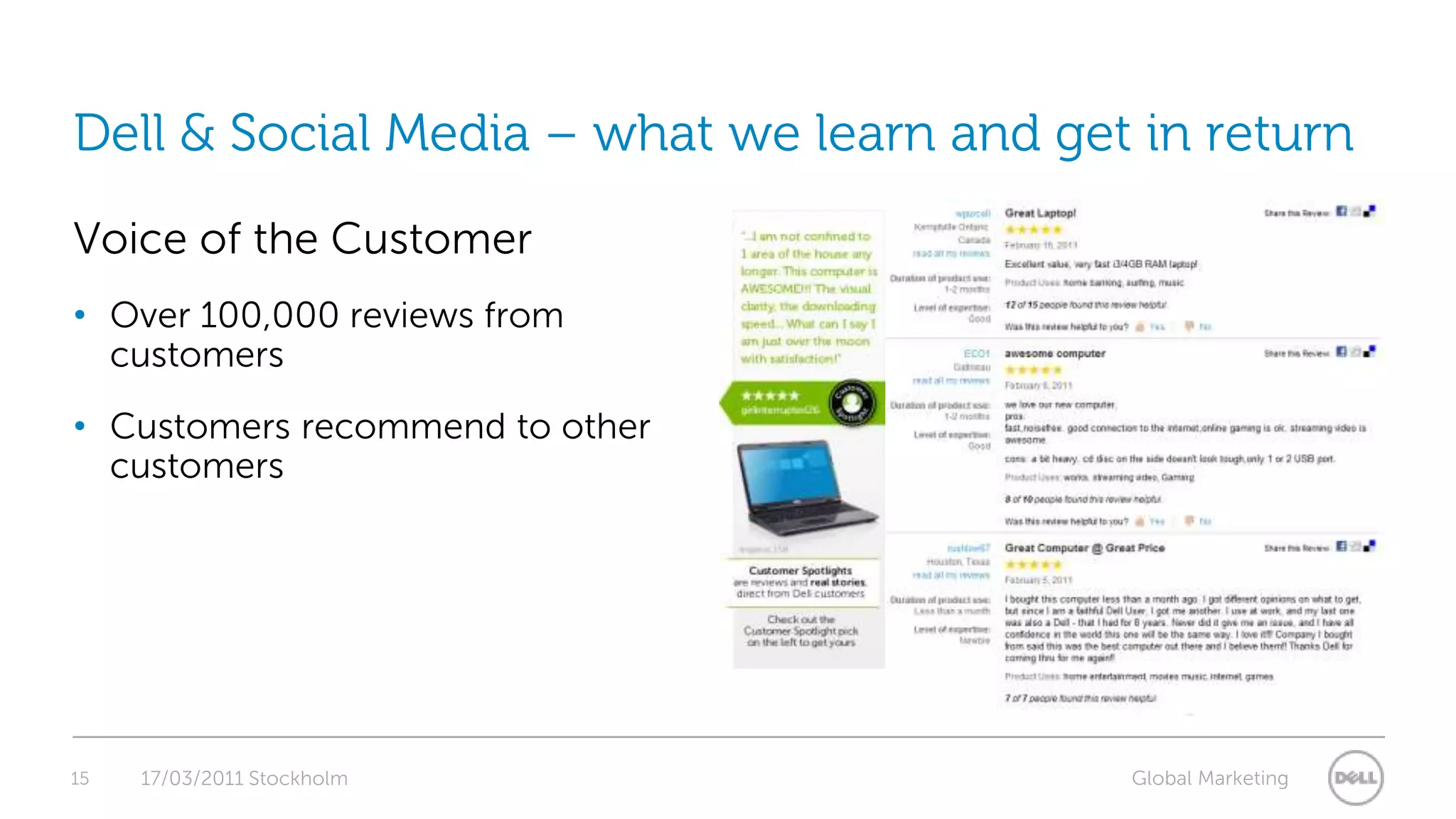 15Dell & Social Media – what we learn and get in returnVoice of the CustomerOver 100,000 reviews from customersCustomers recommend to other customers17/03/2011 Stockholm