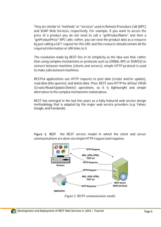 Development and Deployment of REST Web Services in JAVA | Tutorial Page 6
They are similar to "methods" or "services" used in Remote Procedure Call (RPC)
and SOAP Web Services, respectively. For example, if you want to access the
price of a product you do not need to call a "getProductName" and then a
"getProductPrice" RPC calls; rather, you can view the product data as a resource
by just calling a GET request for this URI, and this resource should contain all the
required information or URI links to it.
The revolution made by REST lies in its simplicity as the idea was that, rather
than using complex mechanisms or protocols such as CORBA, RPC or SOAP[2] to
connect between machines (clients and servers), simple HTTP protocol is used
to make calls between machines.
RESTful applications use HTTP requests to post data (create and/or update),
read data (like queries), and delete data. Thus, REST uses HTTP for all four CRUD
(Create/Read/Update/Delete) operations, so it is lightweight and simple
alternative to the complex mechanisms stated above.
REST has emerged in the last few years as a fully featured web service design
methodology that is adapted by the major web service providers (e.g. Yahoo,
Google, and Facebook).
Figure 2. REST the REST service model in which the client and server
communications are done via simple HTTP request and response.
Figure 2. REST communication model
 