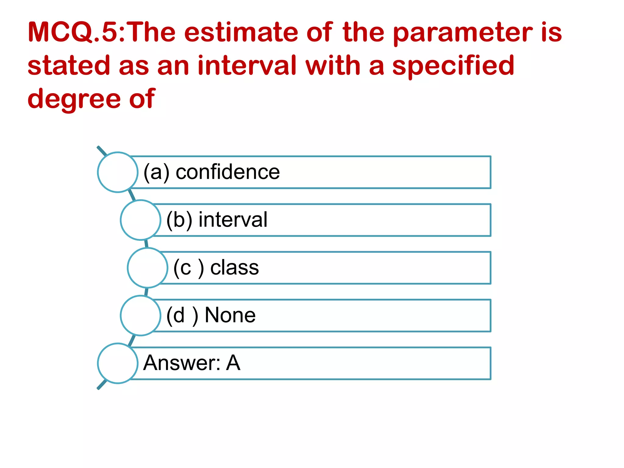 MCQ.5:The estimate of the parameter is
stated as an interval with a specified
degree of
(a) confidence
(b) interval
(c ) class
(d ) None
Answer: A
 
