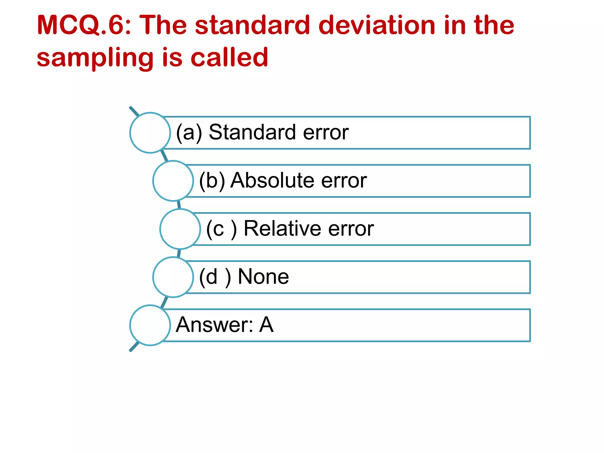 MCQ.6: The standard deviation in the
sampling is called
(a) Standard error
(b) Absolute error
(c ) Relative error
(d ) None
Answer: A
 