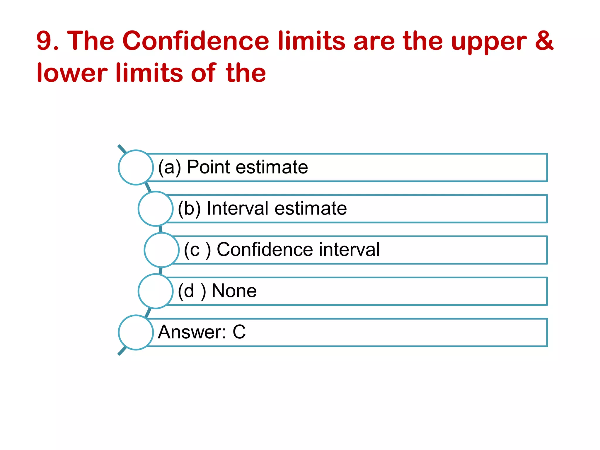 9. The Confidence limits are the upper &
lower limits of the
(a) Point estimate
(b) Interval estimate
(c ) Confidence interval
(d ) None
Answer: C
 