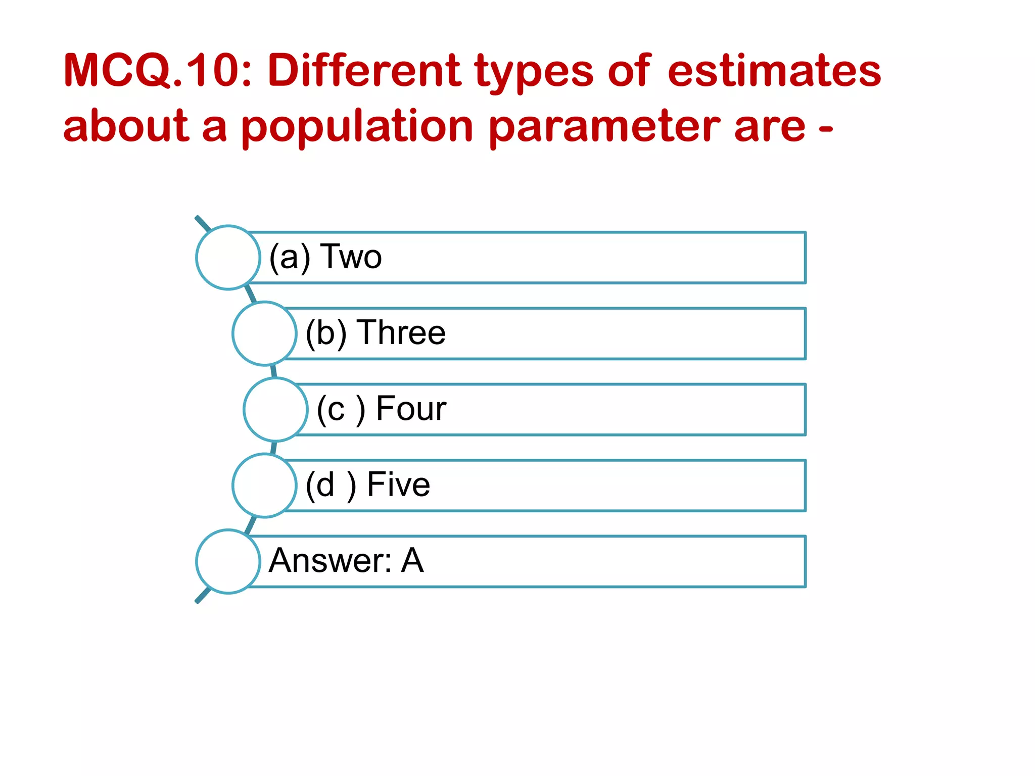 MCQ.10: Different types of estimates
about a population parameter are -
(a) Two
(b) Three
(c ) Four
(d ) Five
Answer: A
 