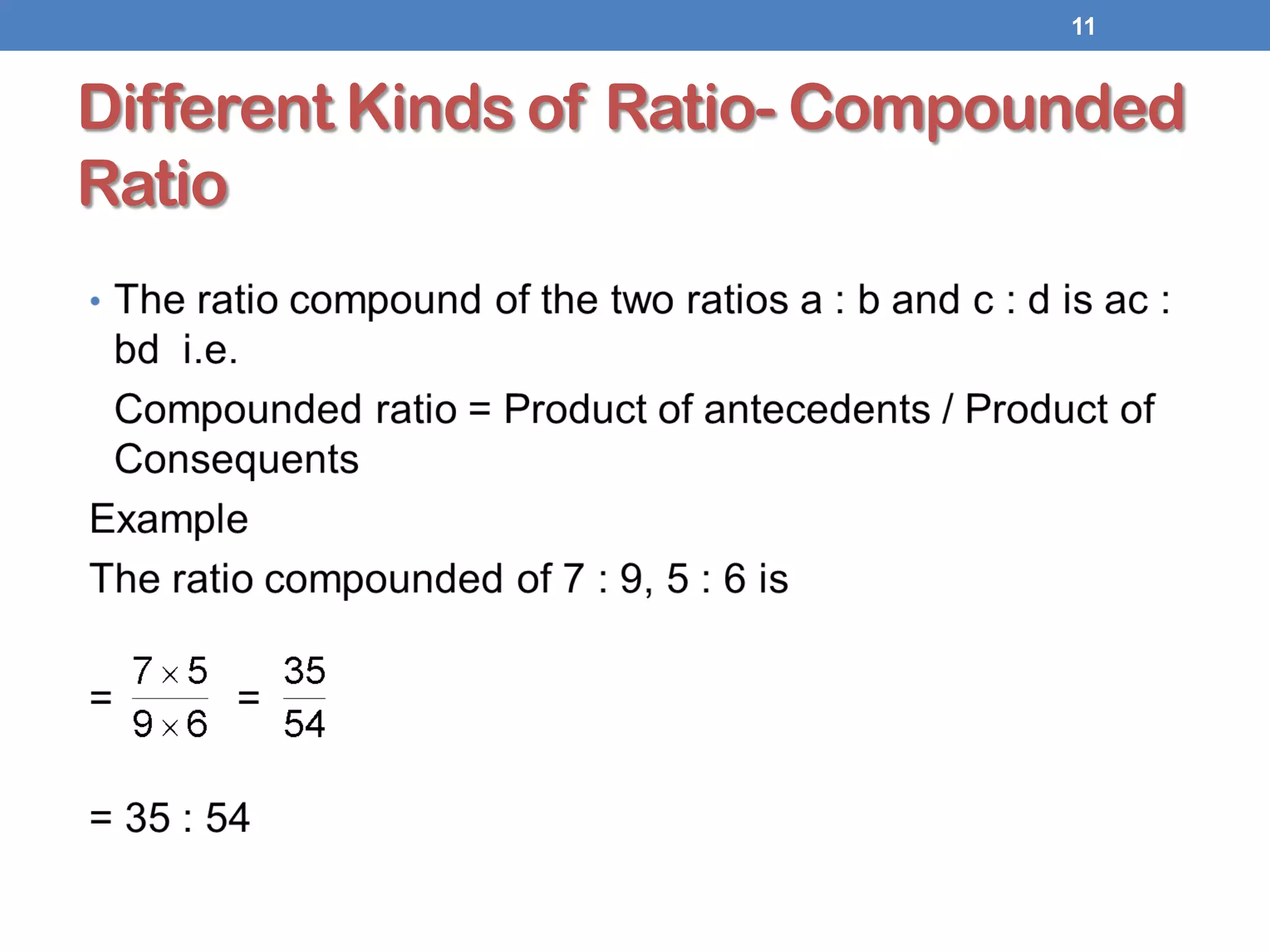 Different Kinds of Ratio- Compounded
Ratio
11
 