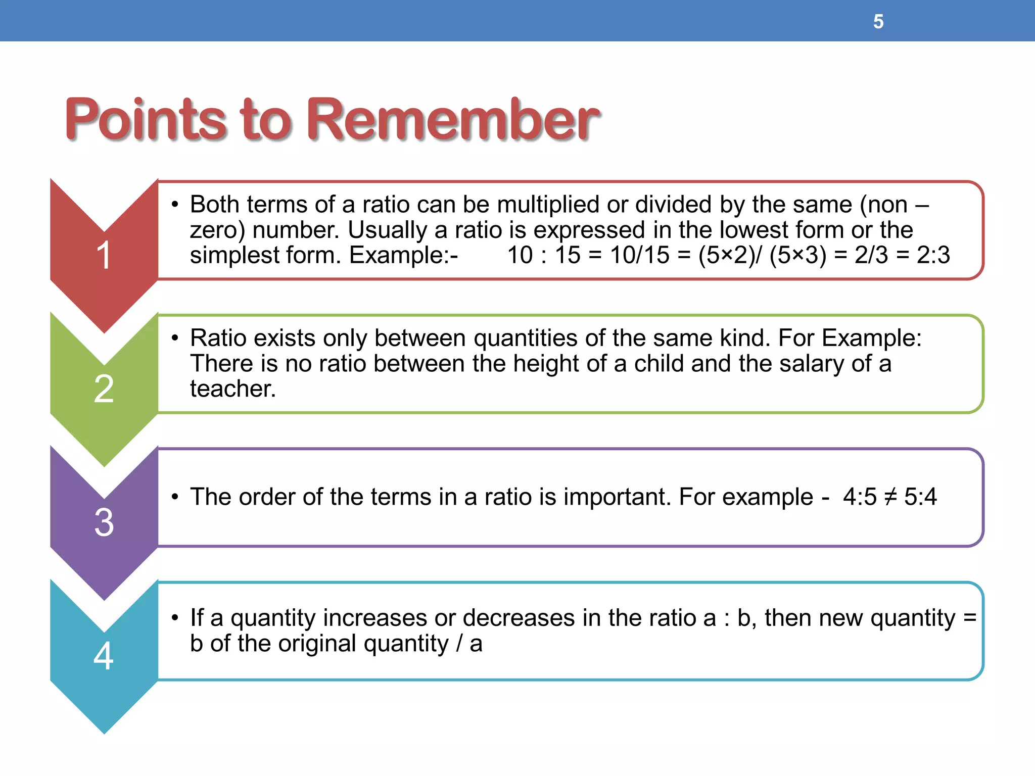Points to Remember
1
• Both terms of a ratio can be multiplied or divided by the same (non –
zero) number. Usually a ratio is expressed in the lowest form or the
simplest form. Example:- 10 : 15 = 10/15 = (5×2)/ (5×3) = 2/3 = 2:3
2
• Ratio exists only between quantities of the same kind. For Example:
There is no ratio between the height of a child and the salary of a
teacher.
3
• The order of the terms in a ratio is important. For example - 4:5 ≠ 5:4
4
• If a quantity increases or decreases in the ratio a : b, then new quantity =
b of the original quantity / a
5
 