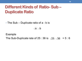 Different Kinds of Ratio- Sub –
Duplicate Ratio
14
 