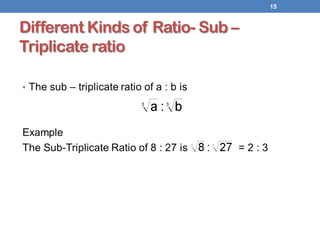 Different Kinds of Ratio- Sub –
Triplicate ratio
15
 