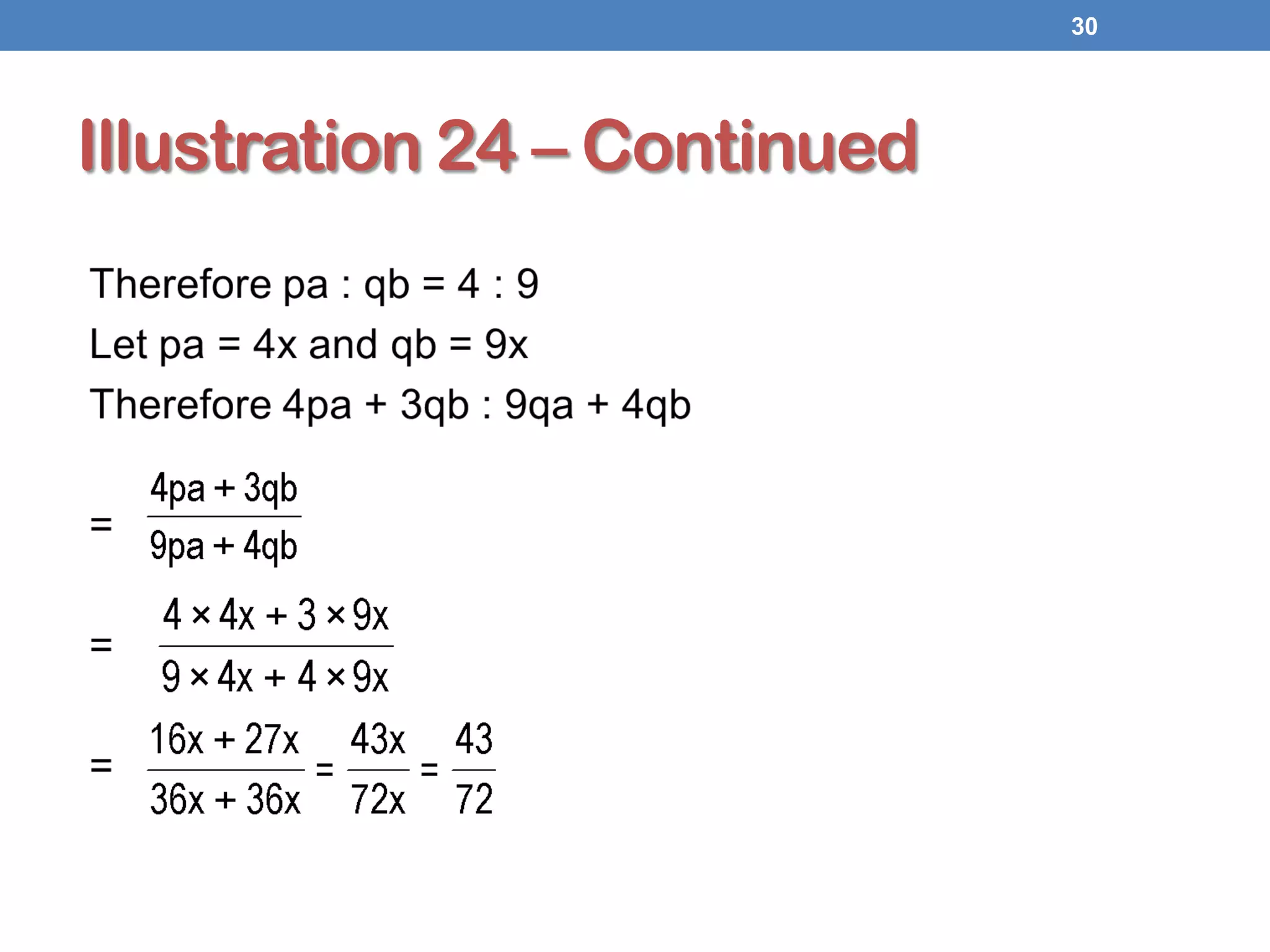 Illustration 24 – Continued
30
 