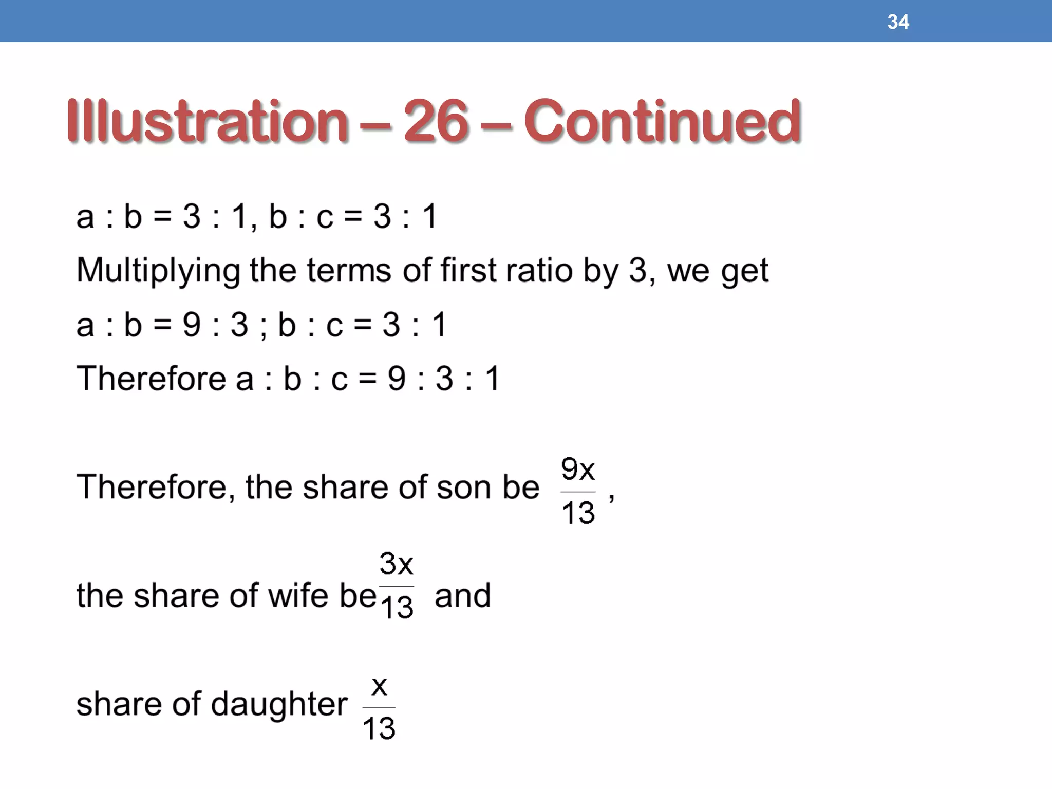 Illustration – 26 – Continued
34
 