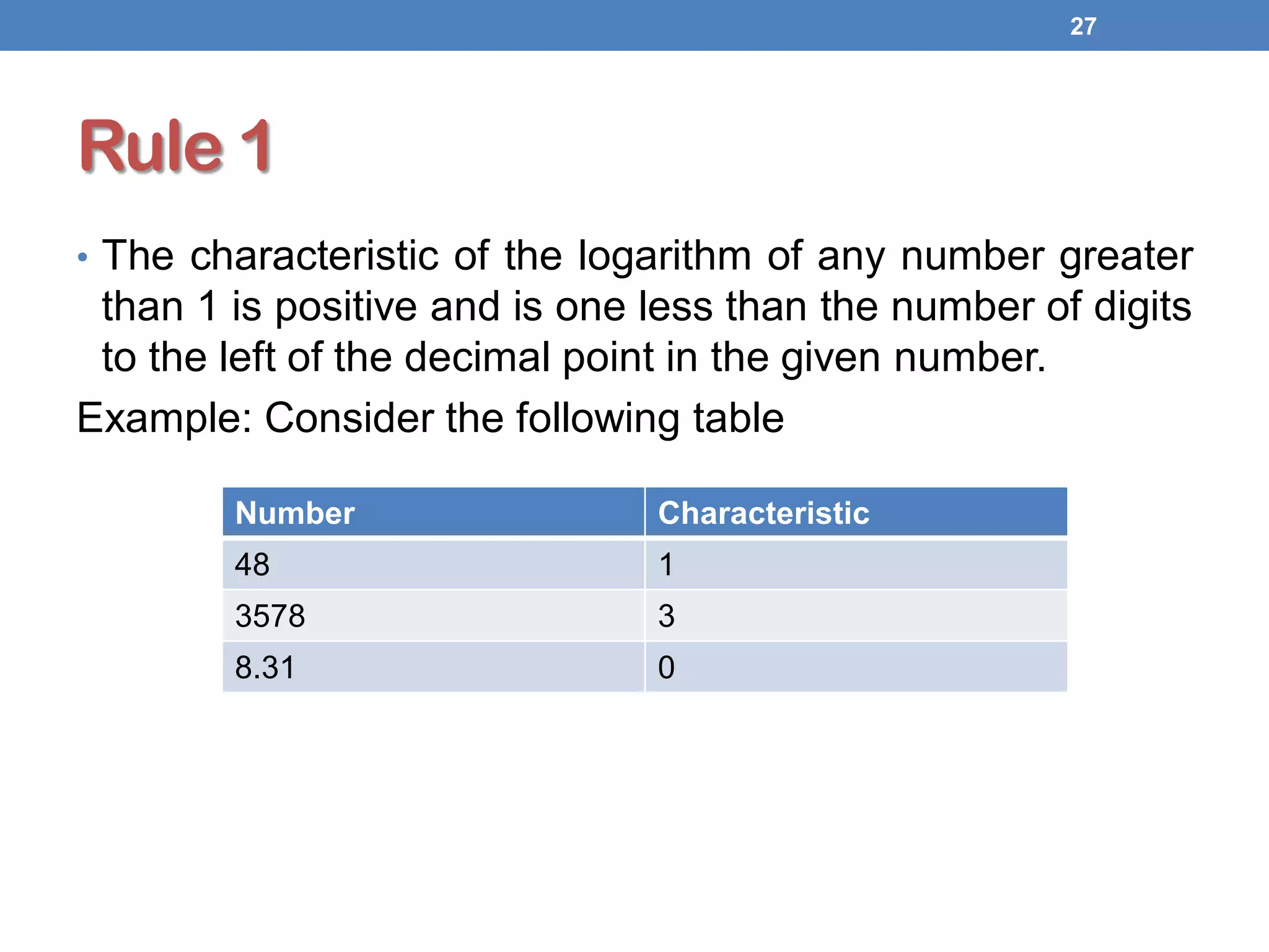 Rule 1
• The characteristic of the logarithm of any number greater
than 1 is positive and is one less than the number of digits
to the left of the decimal point in the given number.
Example: Consider the following table
27
Number Characteristic
48 1
3578 3
8.31 0
 