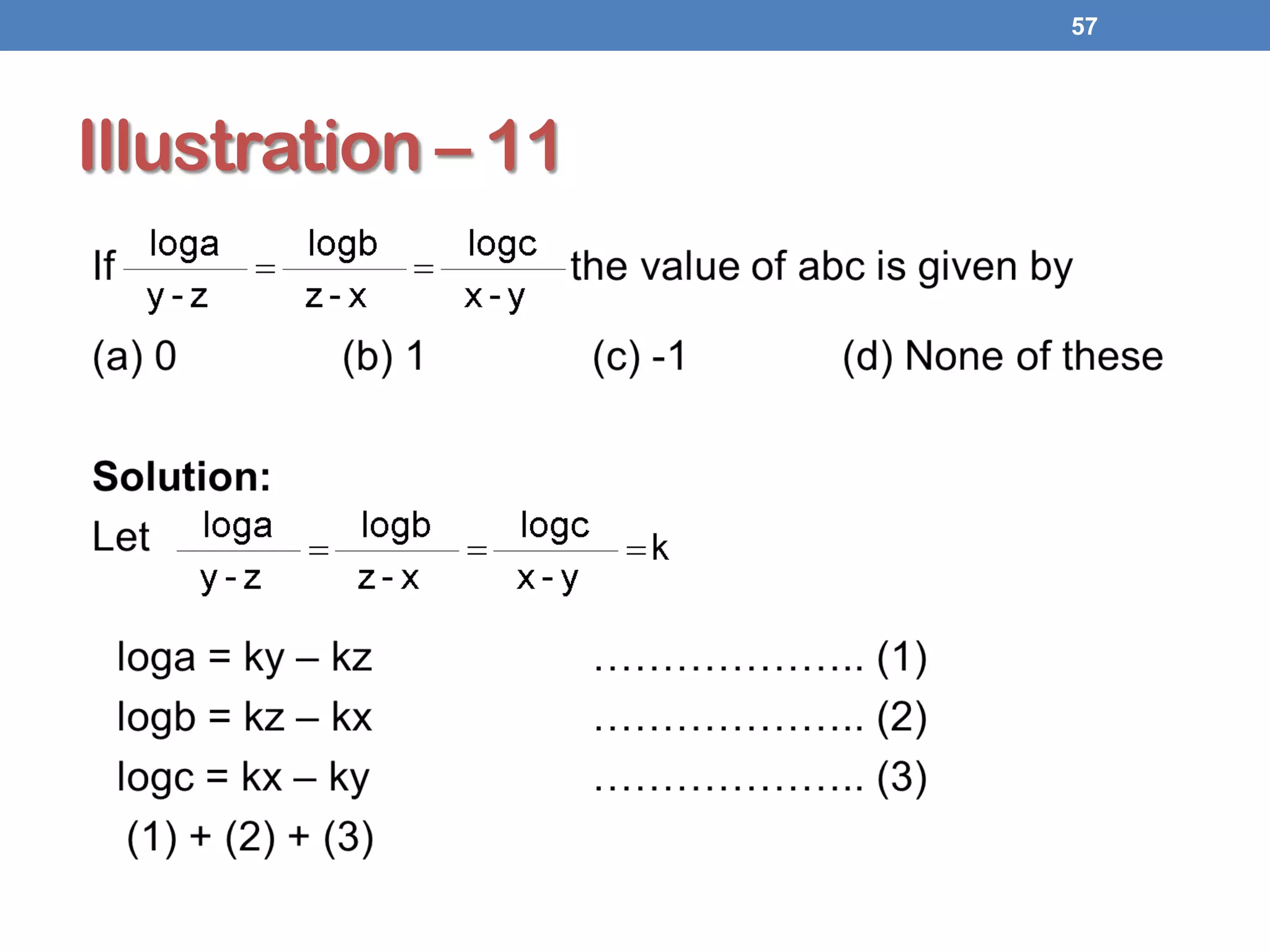 Illustration – 11
57
 
