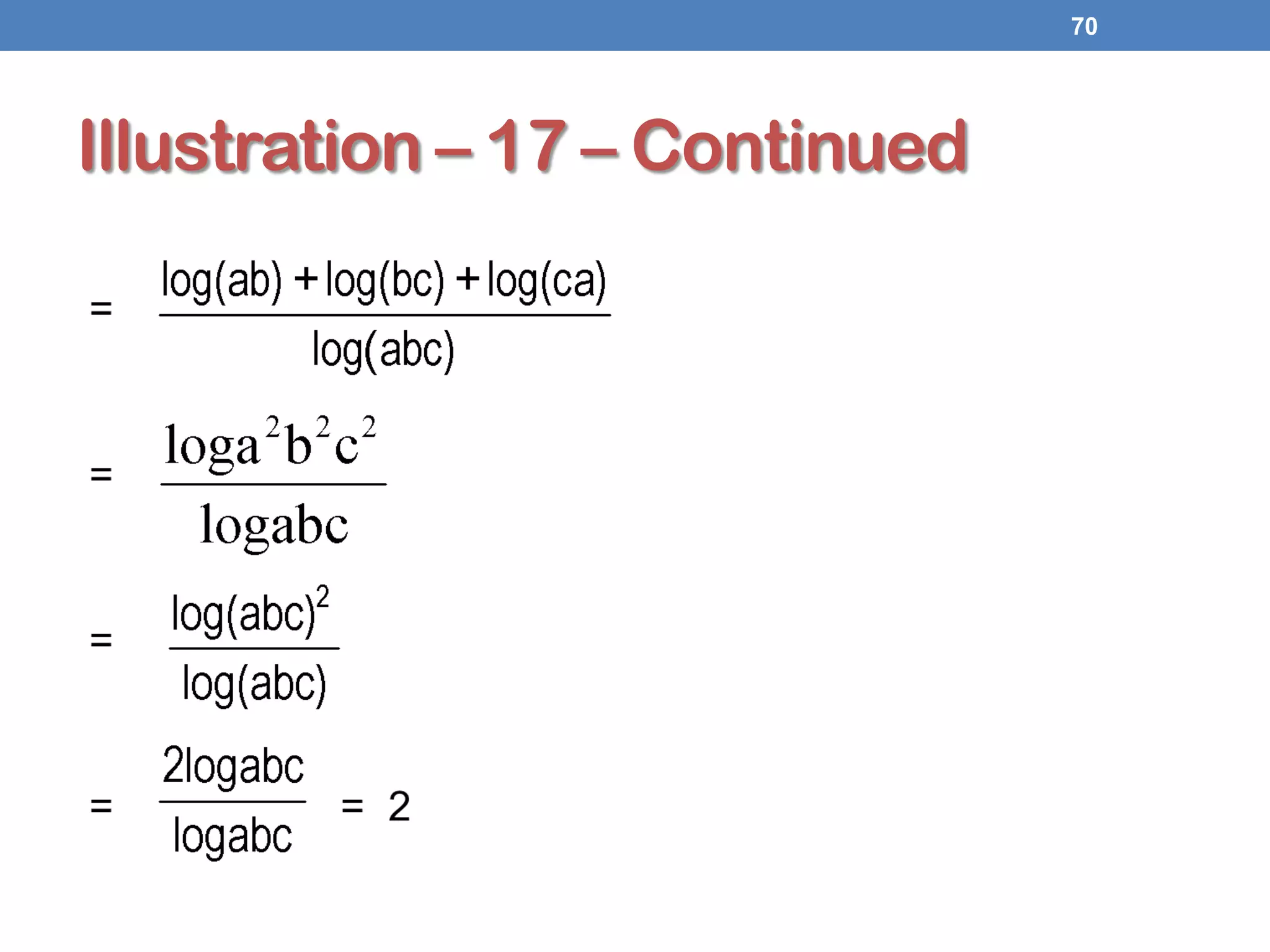 Illustration – 17 – Continued
70
 