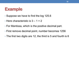 Example
• Suppose we have to find the log 125.6
• Here characteristic is 3 – 1 = 2
• For Mantissa, which is the positive decimal part.
• First remove decimal point, number becomes 1256
• The first two digits are 12, the third is 5 and fourth is 6
32
 