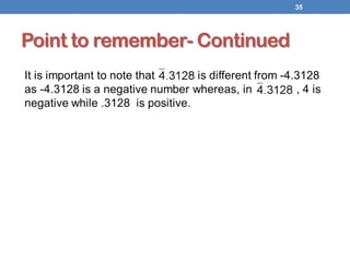 Point to remember- Continued
35
 
