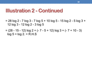 Illustration 2 - Continued
= 28 log 2 - 7 log 3 - 7 log 5 + 10 log 5 - 15 log 2 - 5 log 3 +
12 log 3 - 12 log 2 - 3 log 5
= (28 - 15 - 12) log 2 + (- 7 - 5 + 12) log 3 + (- 7 + 10 - 3)
log 5 = log 2. = R.H.S
42
 