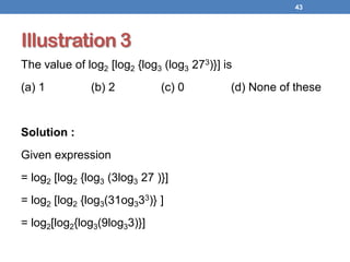 Illustration 3
The value of log2 [log2 {log3 (log3 273)}] is
(a) 1 (b) 2 (c) 0 (d) None of these
Solution :
Given expression
= log2 [log2 {log3 (3log3 27 )}]
= log2 [log2 {log3(31og333)} ]
= log2[log2{log3(9log33)}]
43
 