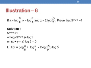 Illustration – 6
49
 