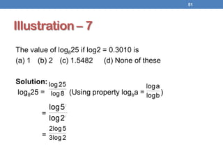 Illustration – 7
51
 