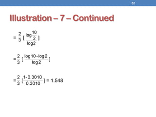 Illustration – 7 – Continued
52
 