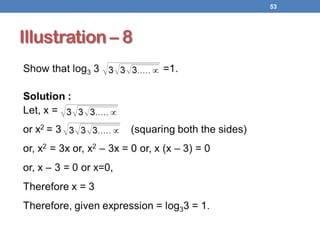 Illustration – 8
53
 